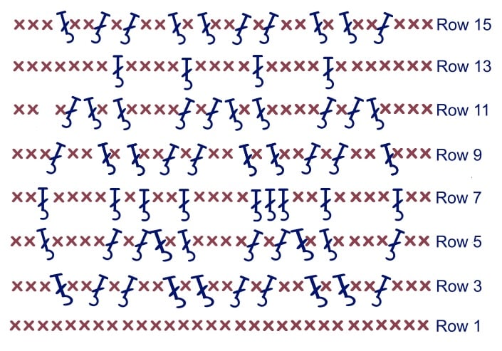 crochet stitch diagram