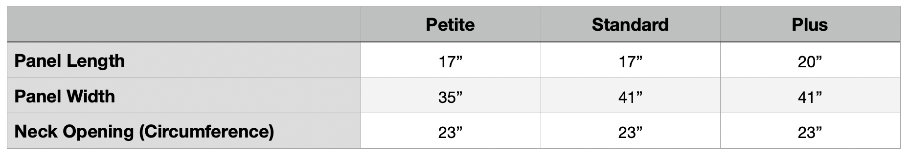size chart