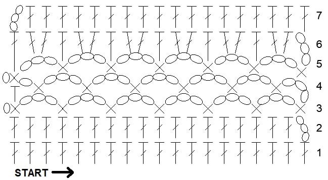 stitch diagram
